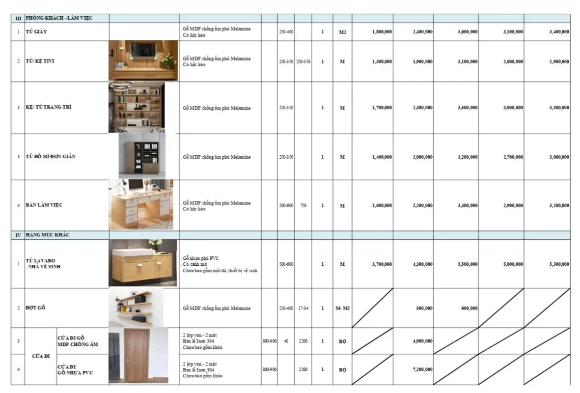 11.24_Cty GPHOMES_Bao Gia San Xuat_Du An_page 0003