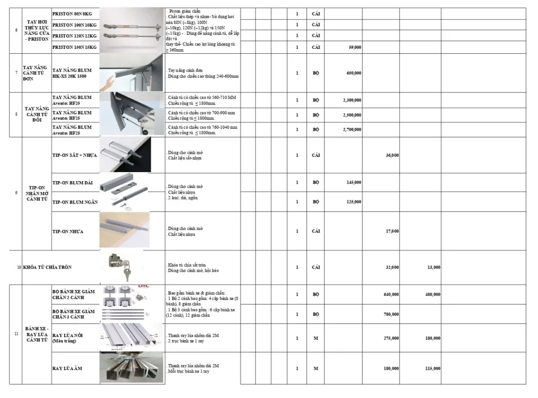 11.24_Cty GPHOMES_Bao Gia San Xuat_Du An_page 0005