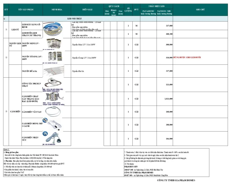 11.24_Cty GPHOMES_Bao Gia San Xuat_Du An_page 0006