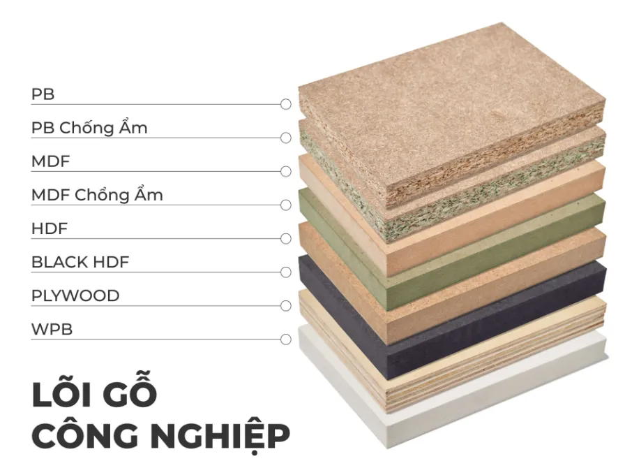 Gỗ MDF Là Gì? Giải Pháp Nội Thất Hiện Đại Với Gỗ Công Nghiệp - 3 | THI CÔNG XÂY DỰNG - SẢN XUẤT, LẮP ĐẶT NỘI THẤT: NHÀ Ở, VĂN PHÒNG, KHÁCH SẠN... - GIA PHAM HOMES Design & Construction