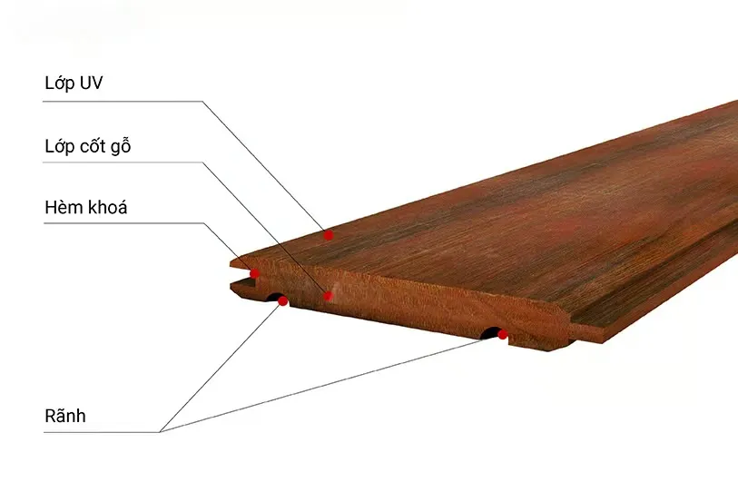 Sàn Gỗ Công Nghiệp vs Sàn Gỗ Tự Nhiên: Đâu Là Lựa Chọn Tối Ưu? - 4 | THI CÔNG XÂY DỰNG - SẢN XUẤT, LẮP ĐẶT NỘI THẤT: NHÀ Ở, VĂN PHÒNG, KHÁCH SẠN... - GIA PHAM HOMES Design & Construction